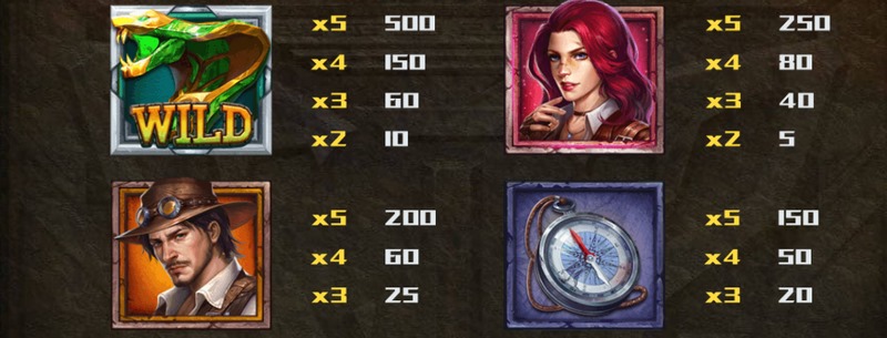 探寻未知,开启你的《秘密宝藏》冒险之旅! 4 BONUS WILDS