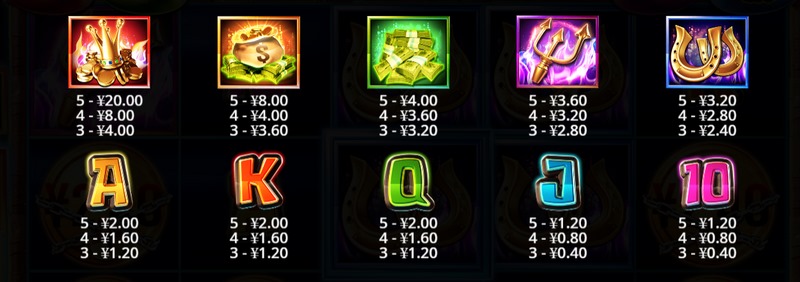 《魔法之壶》——开启奇幻炼金之旅! 4 奖金旋转